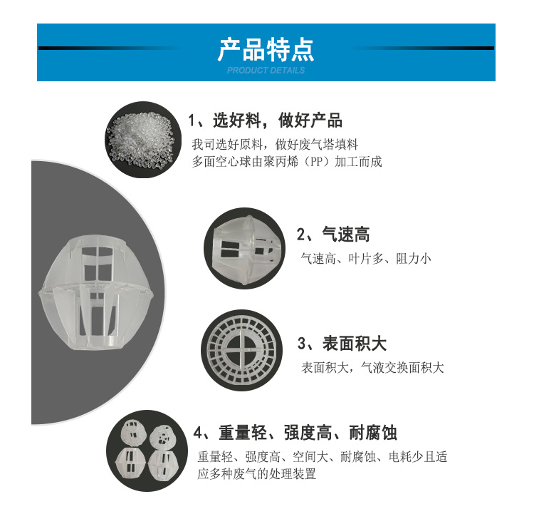 PP多面球特點